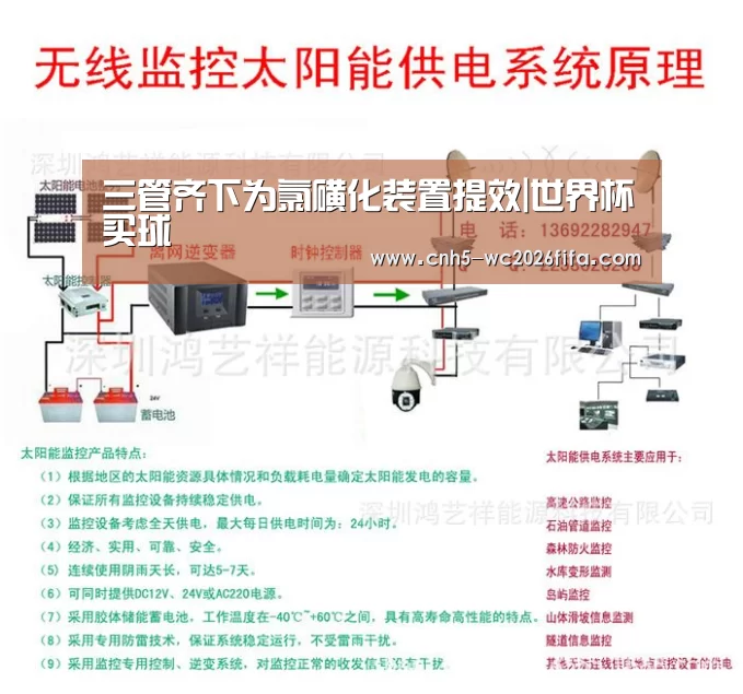 三管齐下为氯磺化装置提效|世界杯买球(图1) 2026世界杯官网